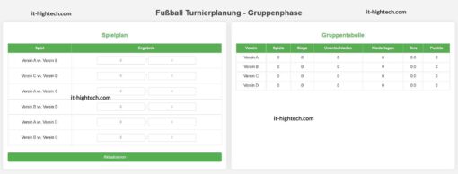 Einführung in die KI-basierte Fußballturnierplanung – Teil 1 der Serie