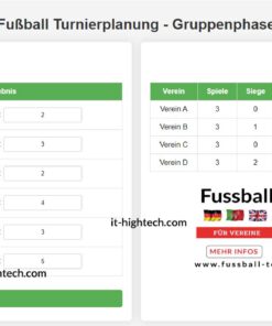 Fortschritte in der KI-gestützten Fußballturnierplanung – Teil 2 der Serie