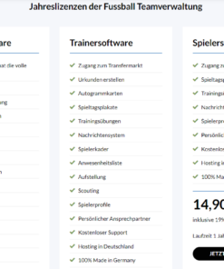 Preisliste für die Erstellung individueller Webseiten, angepasst an die Bedürfnisse von kleinen Unternehmen und Privatkunden.